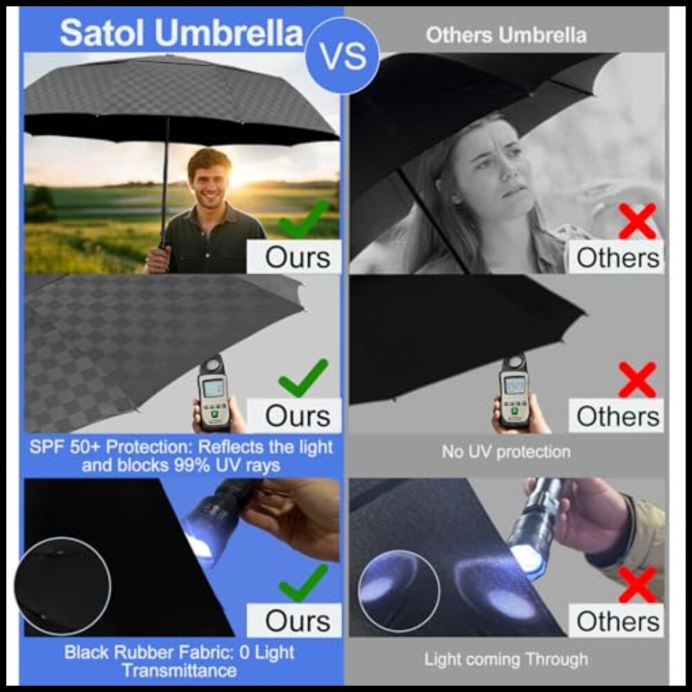 Oversized Windproof Golf Umbrella Automatic Open … - image 4